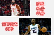 体育乐趣- 利拉德60分创赛季得分新高  